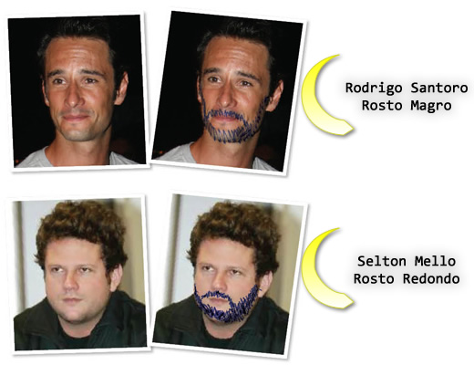 Como Fazer a Barba - Rosto Redondo ou Magro